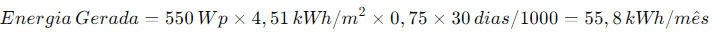 energia gerada por placa solar consumo mensal ar condicionado Invest Sustain Energia Solar