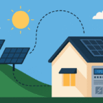 Norma ANEEL Off Grid 2025 Regras e Documentação Invest Sustain Energia Solar